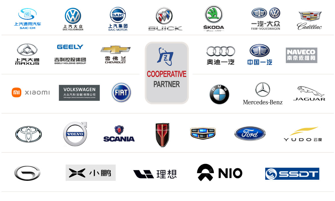 合作伙伴.jpg